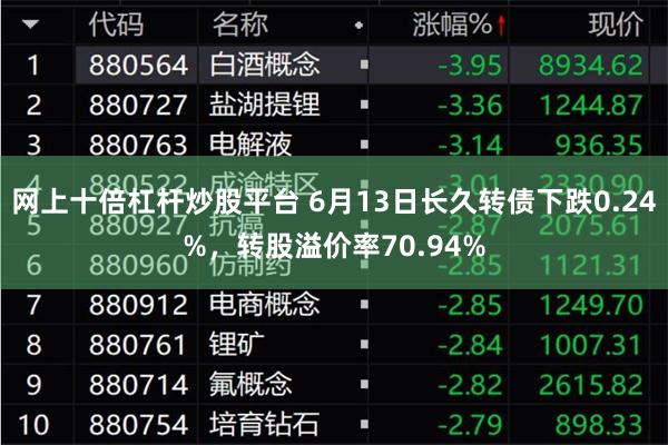 网上十倍杠杆炒股平台 6月13日长久转债下跌0.24%，转股溢价率70.94%