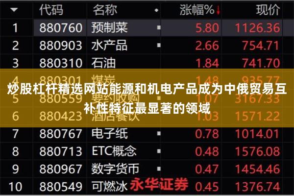 炒股杠杆精选网站能源和机电产品成为中俄贸易互补性特征最显著的领域