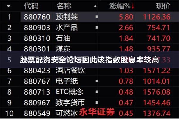 股票配资安全论坛因此该指数股息率较高