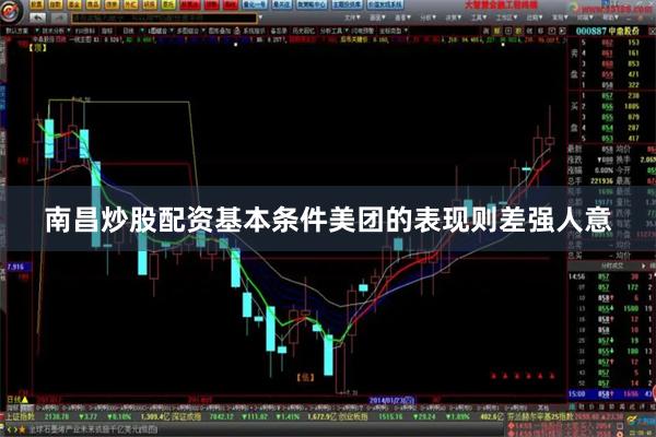 南昌炒股配资基本条件美团的表现则差强人意